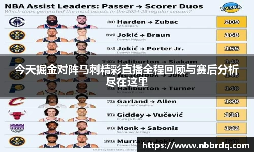 今天掘金对阵马刺精彩直播全程回顾与赛后分析尽在这里