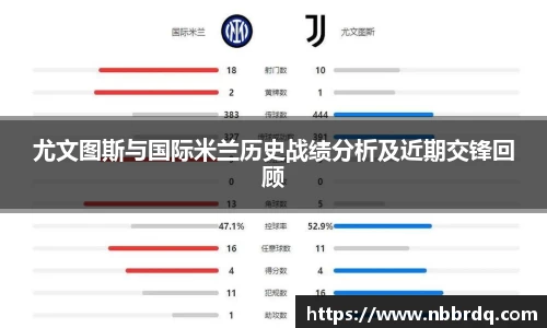 尤文图斯与国际米兰历史战绩分析及近期交锋回顾